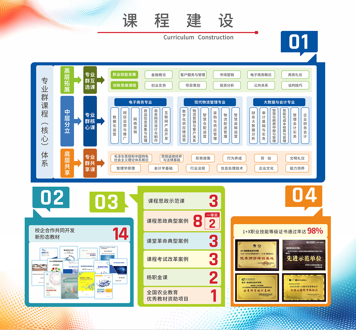 课程建设